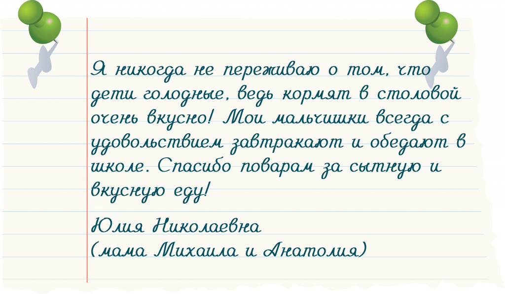 Отзывы о питании-4.png Отзывы о питании-4.png